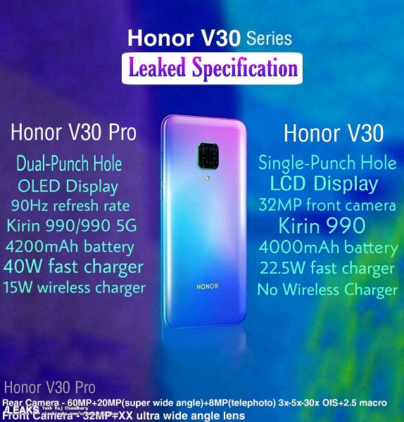 Kirin 990, 5G, 4200 мА•ч, 40 Вт. Honor V30 Pro оказался очень интересным флагманом