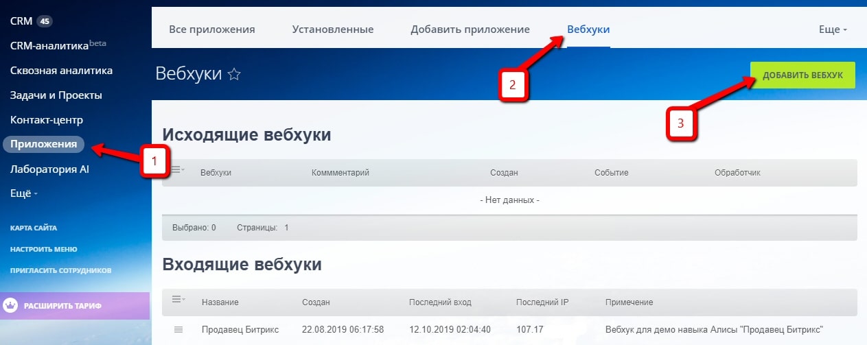 Алиса в стране Битрикс - 10 Вебхуки