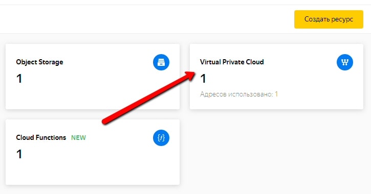 Virtual Private Cloud