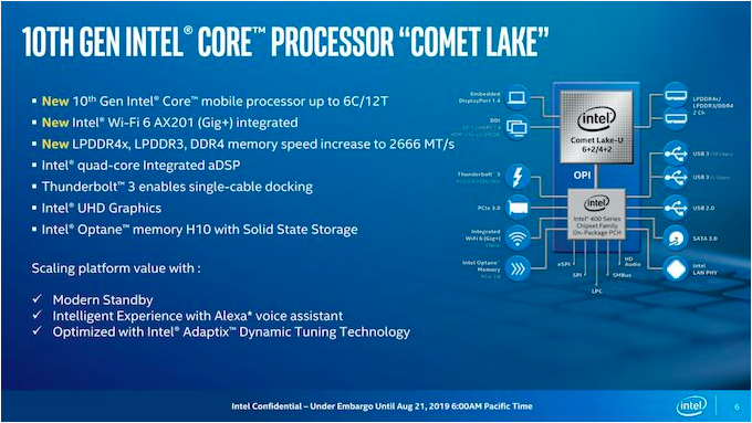 Intel Comet Lake-U и Comet Lake-Y: до 6 ядер для тонких и легких ноутбуков - 2