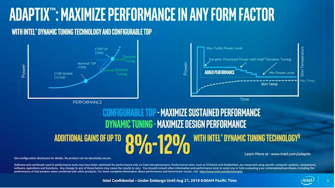 Intel Comet Lake-U и Comet Lake-Y: до 6 ядер для тонких и легких ноутбуков - 5