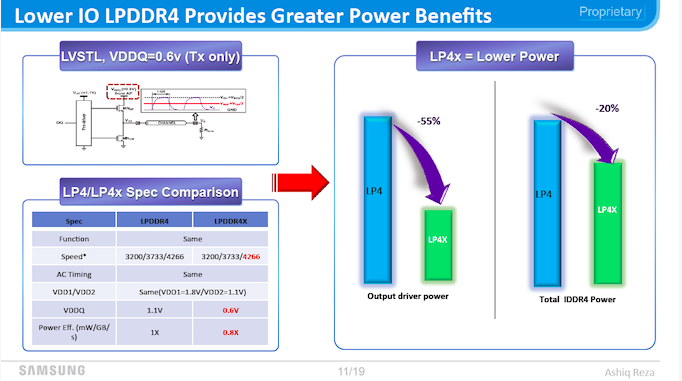 Intel Comet Lake-U и Comet Lake-Y: до 6 ядер для тонких и легких ноутбуков - 8