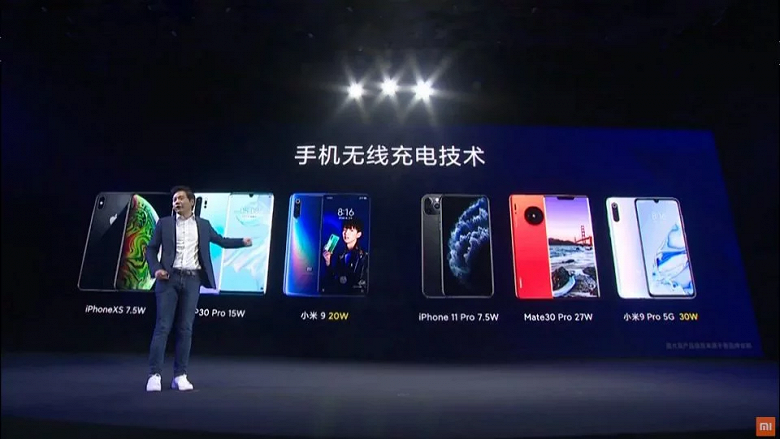 Xiaomi поймали за нарушением авторских прав