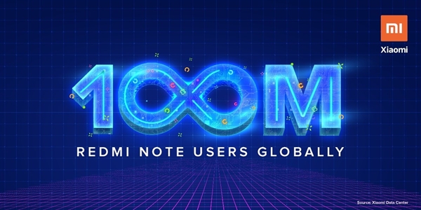 Аудитория смартфонов Redmi Note по количеству скоро догонит население России