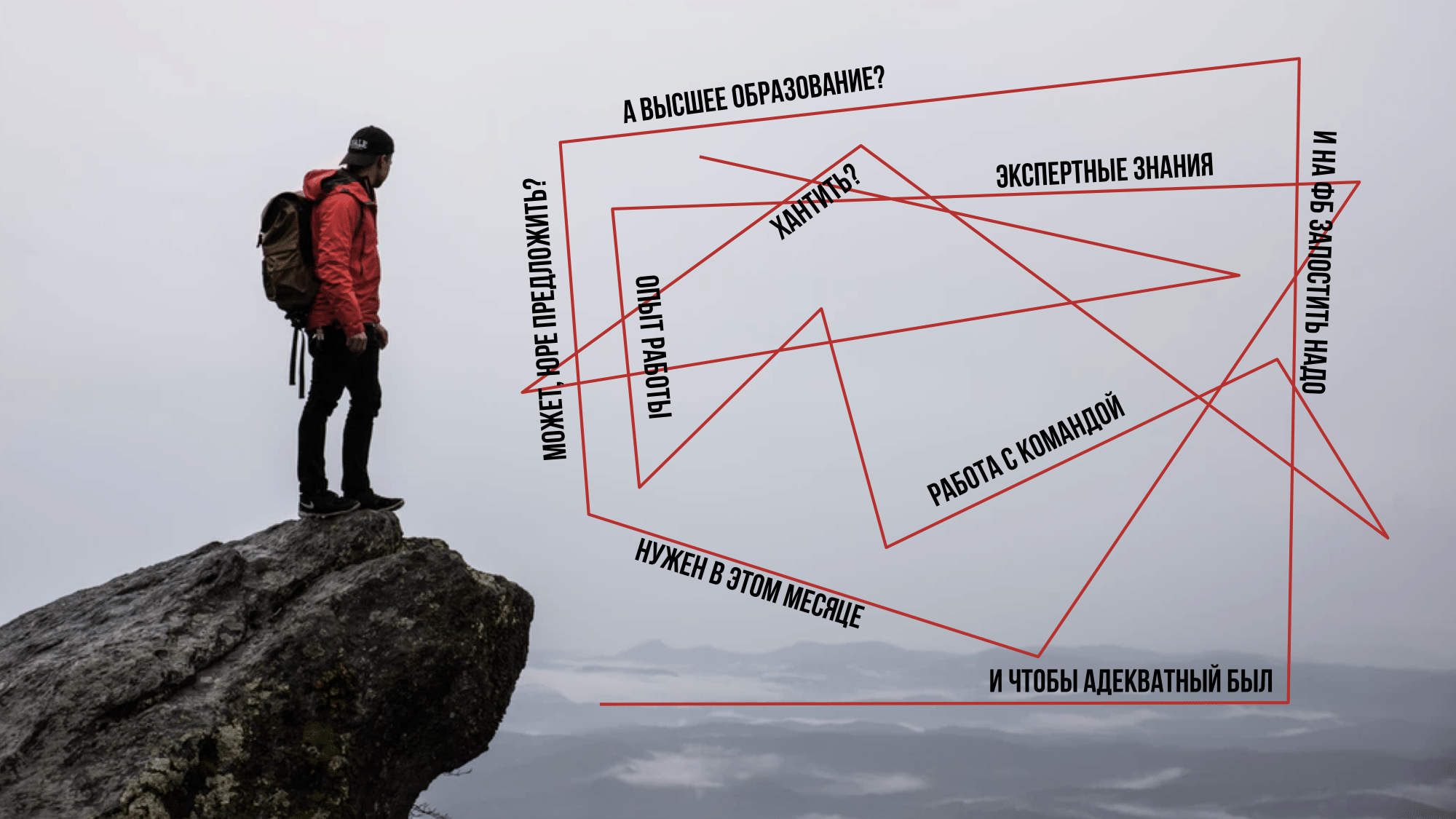 Мало опыта — много собеседований: как тимлидам проводить интервью - 1 image