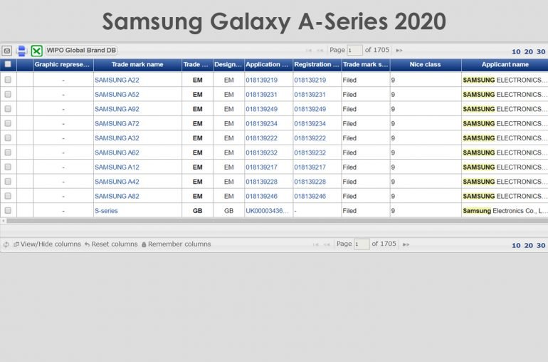 Народный флагман Galaxy A91 на 108 Мп выйдет раньше. Серия смартфонов Samsung Galaxy A 2020 года включает почти десяток моделей 