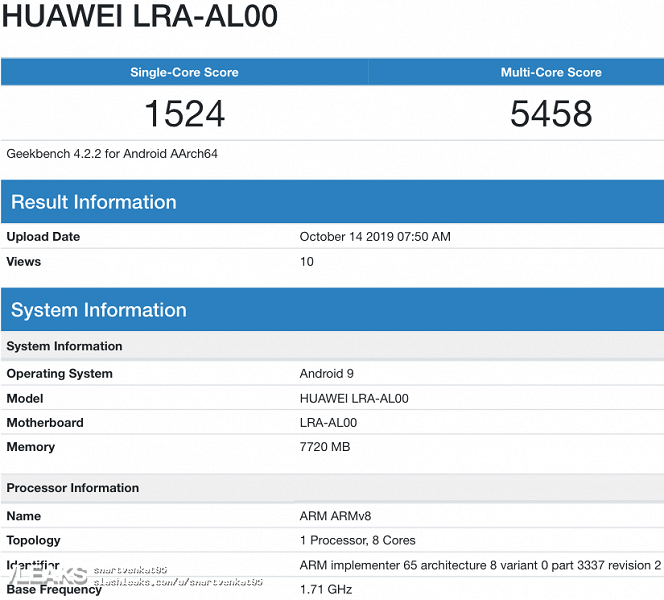 «Идеальный» молодёжный смартфон Honor с Kirin 810 хватает производительностью - 2 «Идеальный» молодёжный смартфон Honor с Kirin 810 хватает производительностью