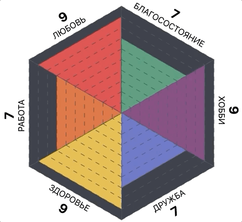 Кибернетически улучшенные Web-приложения - 15 Кибернетически улучшенные Web-приложения - 15