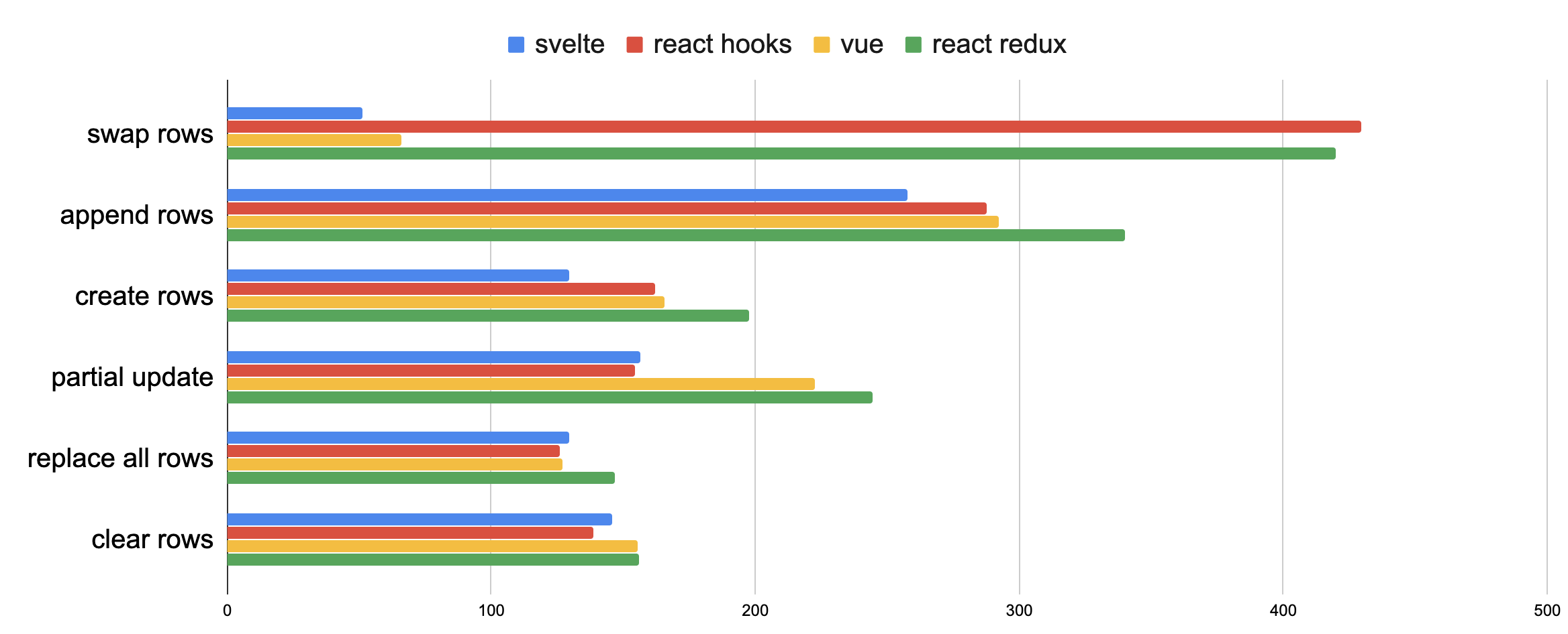 Кибернетически улучшенные Web-приложения - 6 Кибернетически улучшенные Web-приложения - 6