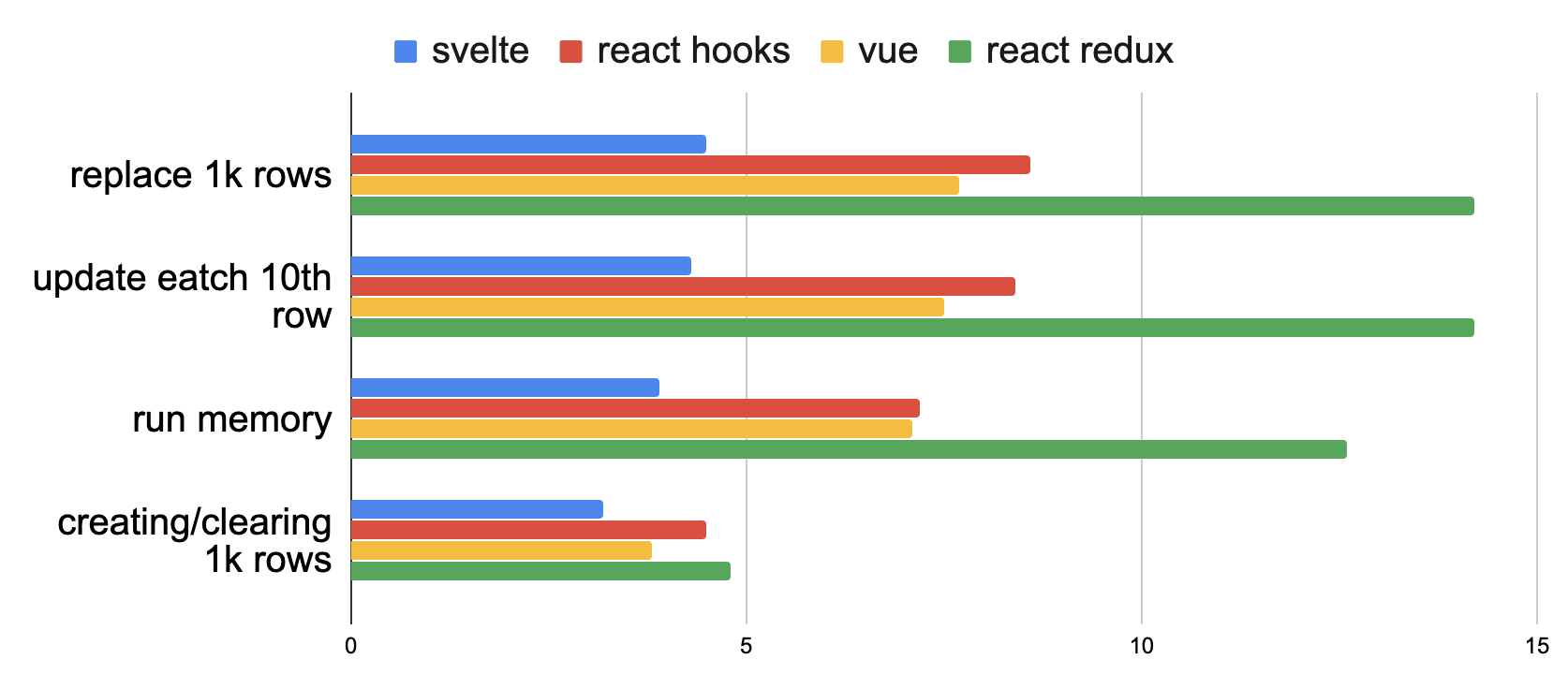 Кибернетически улучшенные Web-приложения - 7 Кибернетически улучшенные Web-приложения - 7