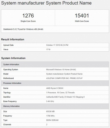 Эффект материнской платы? Или ОЗУ? 16-ядерный AMD Ryzen 9 3950X протестировали на системных платах с чипсетами B450 и X570 — результаты разные