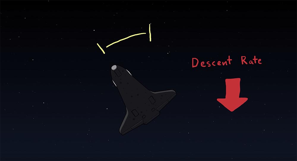 Как посадить Space Shuttle из космоса - 22