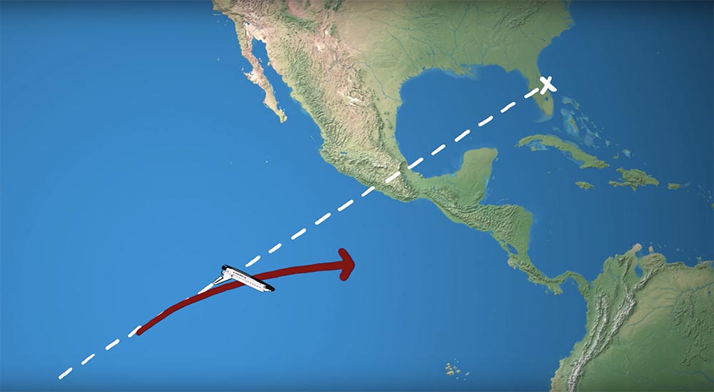 Как посадить Space Shuttle из космоса - 25