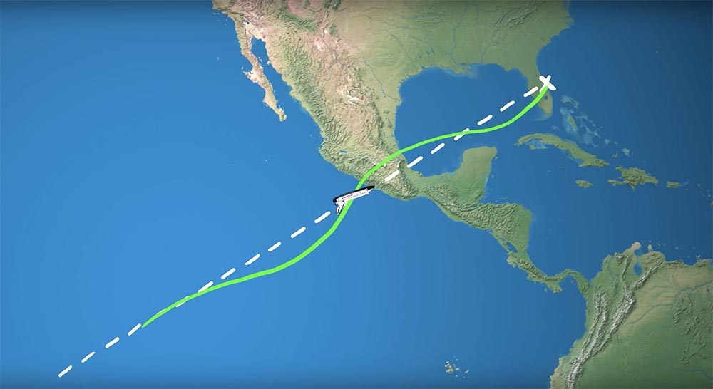 Как посадить Space Shuttle из космоса - 26