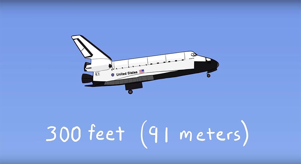 Как посадить Space Shuttle из космоса - 42