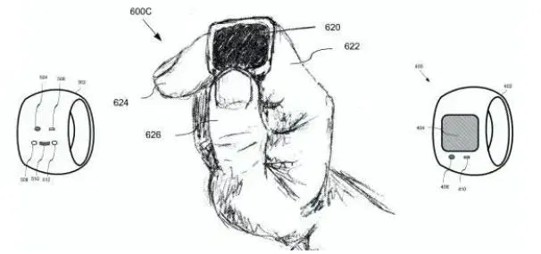 iRing — умное кольцо Apple