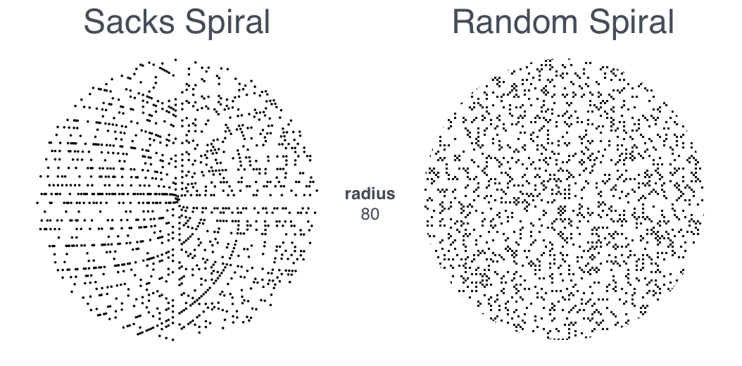 Неожиданная красота простых чисел - 8 Неожиданная красота простых чисел - 8
