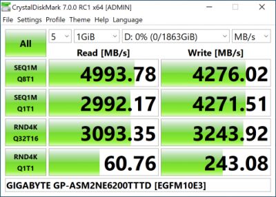 Новая статья: Действительно ли PCI Express 4.0 – важное преимущество Ryzen 3000? Проверяем на NVMe SSD