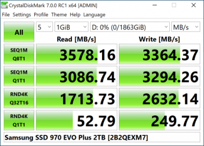 Новая статья: Действительно ли PCI Express 4.0 – важное преимущество Ryzen 3000? Проверяем на NVMe SSD