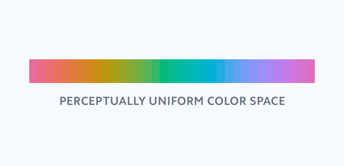 Проектирование доступных цветовых систем - 8