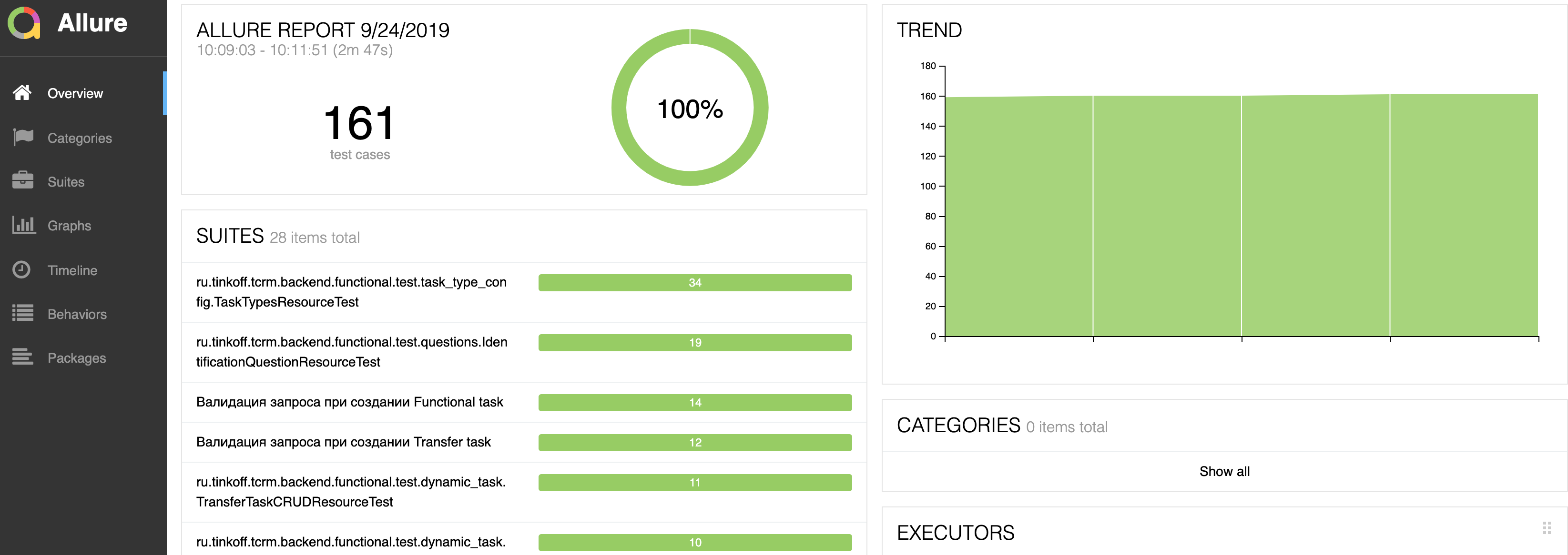 Прокачиваем ваши релизы - 6 Прокачиваем ваши релизы - 6