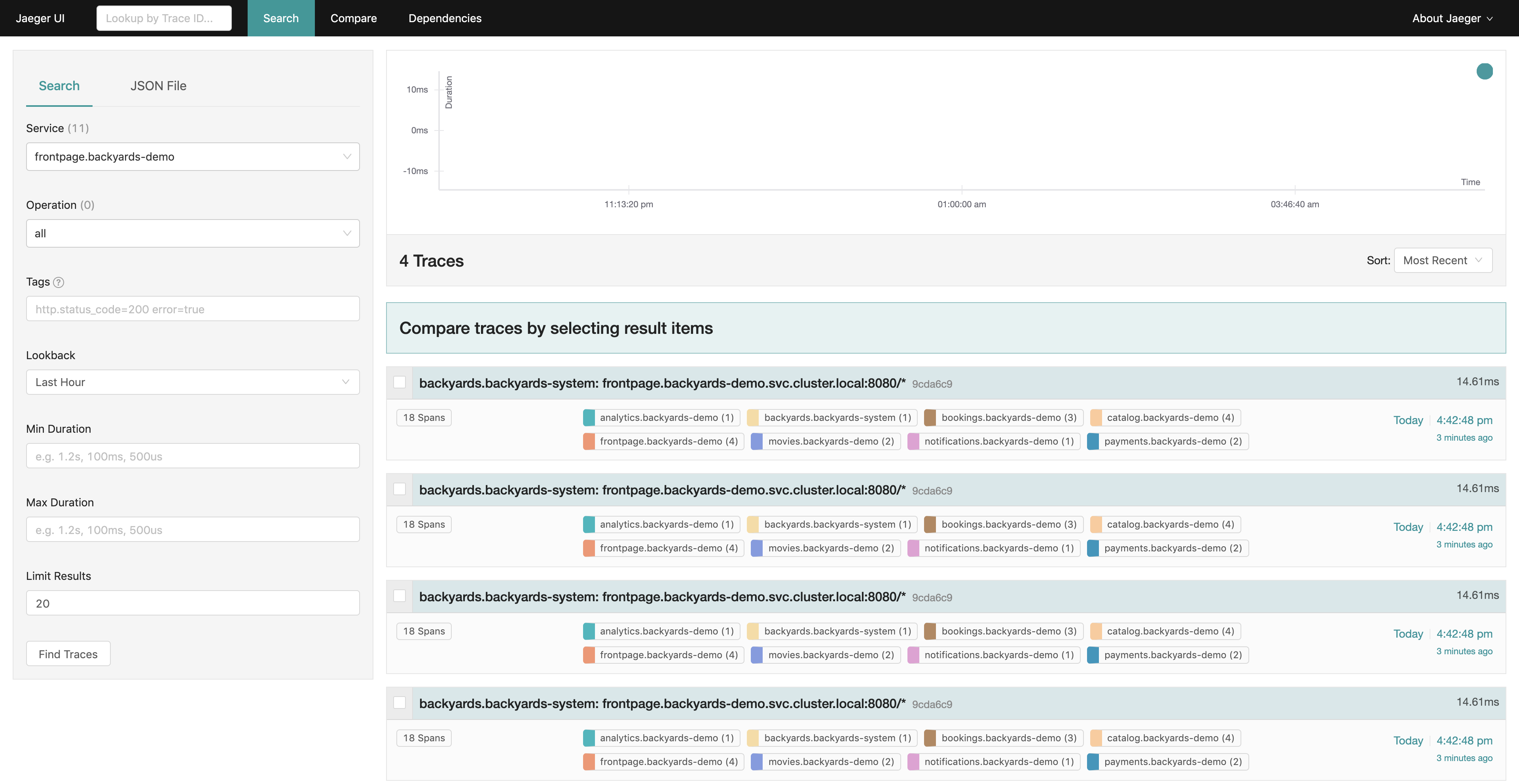Распределенная трассировка в Istio - 5 Распределенная трассировка в Istio - 5