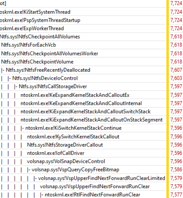63 ядра заблокированы семью инструкциями - 6 63 ядра заблокированы семью инструкциями - 6