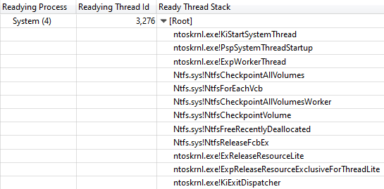 63 ядра заблокированы семью инструкциями - 7 63 ядра заблокированы семью инструкциями - 7