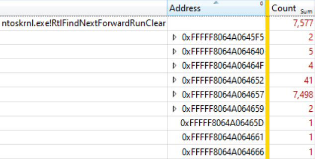 63 ядра заблокированы семью инструкциями - 8 63 ядра заблокированы семью инструкциями - 8