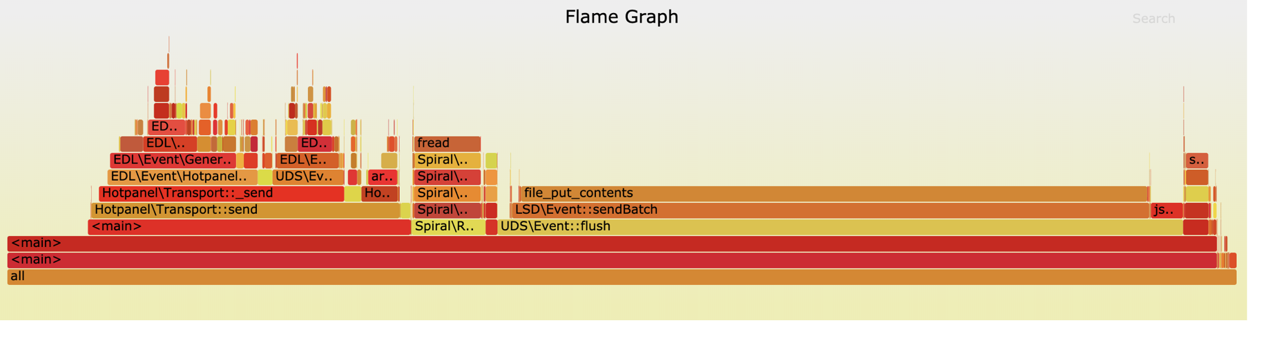 Пробуем preload (PHP 7.4) и RoadRunner - 11 Пробуем preload (PHP 7.4) и RoadRunner - 11