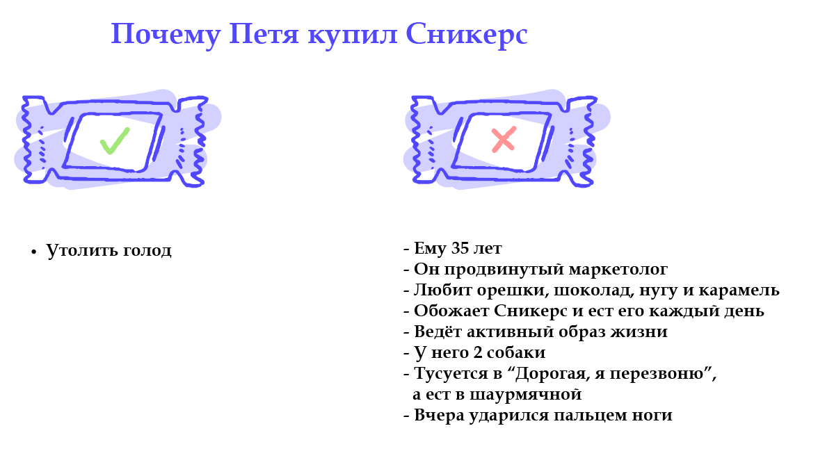 Лучшие продукты отталкиваются от настоящих проблем: Intercom про Jobs-to-be-Done. Часть 3, заключительная - 3 Лучшие продукты отталкиваются от настоящих проблем: Intercom про Jobs-to-be-Done. Часть 3, заключительная - 3