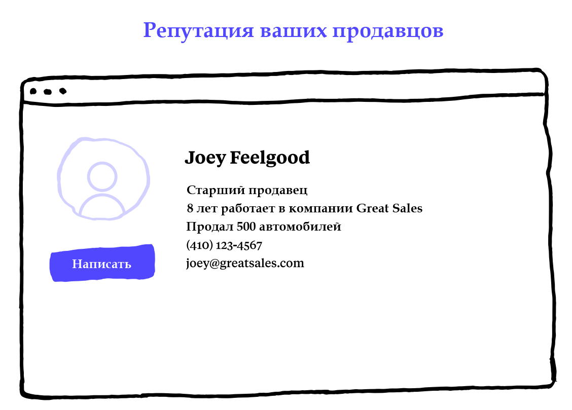 Лучшие продукты отталкиваются от настоящих проблем: Intercom про Jobs-to-be-Done. Часть 3, заключительная - 7 Лучшие продукты отталкиваются от настоящих проблем: Intercom про Jobs-to-be-Done. Часть 3, заключительная - 7