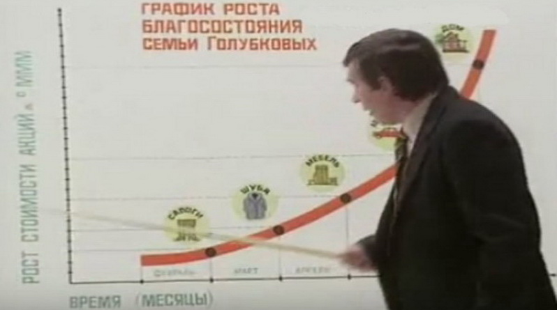 Криптовалюта: так все таки халявщик, или партнер? - 3