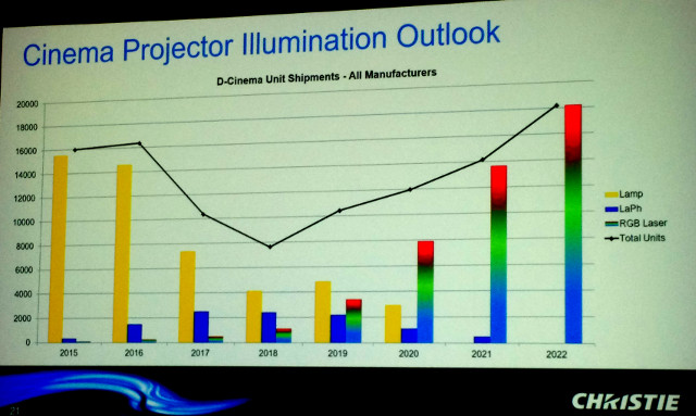 Почему от 3D болит голова - Часть 8 Расфокус и будущее 3D - 36 Почему от 3D болит голова - Часть 8 Расфокус и будущее 3D - 36