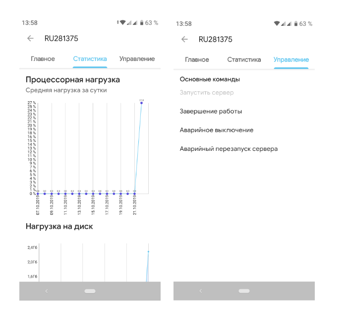 Управление серверами с телефона: мобильный клиент сервиса RUVDS - 4