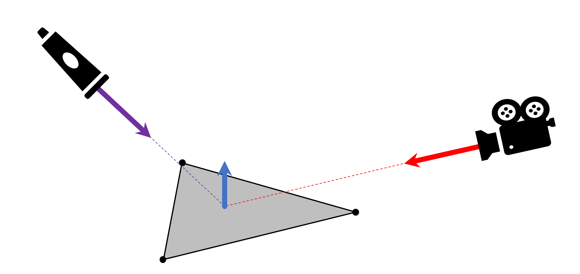 Как работает рендеринг 3D-игр: обработка вершин - 21