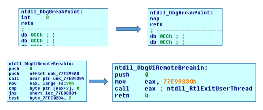 Как вредоносы обходят песочницы с помощью Visual Basic - 10