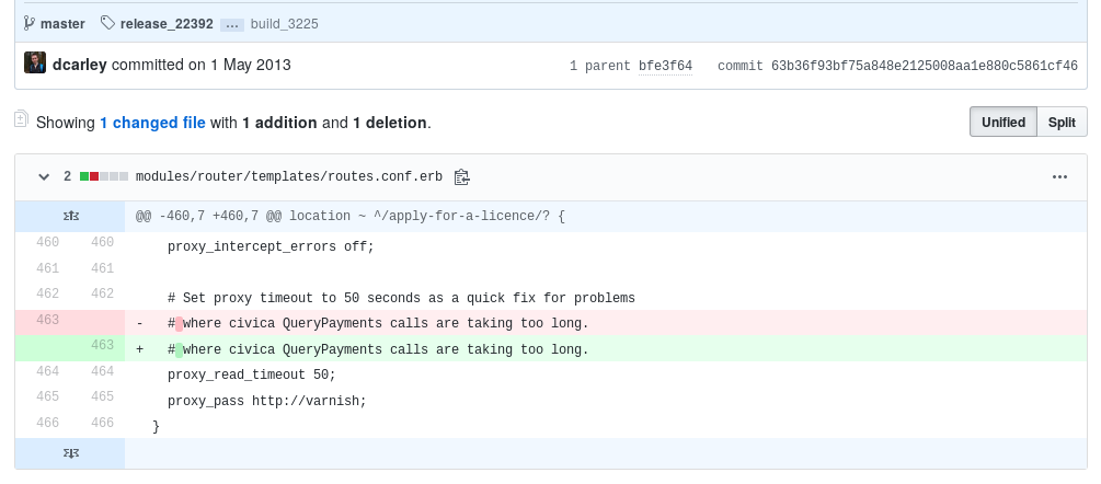 Мой любимый Git-коммит - 2 Мой любимый Git-коммит - 2