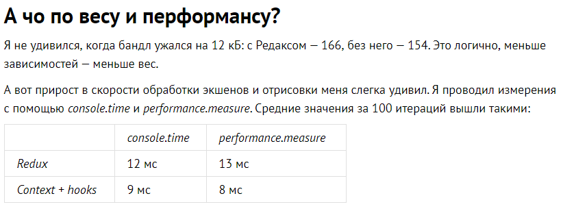 Redux — Не нужен! Заменяем с помощью useContext и useReducer в React? - 2 image