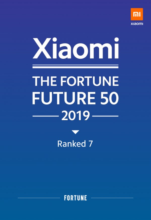 Xiaomi впервые вошла в рейтинг FUTURE 50, сразу заняв седьмую позицию