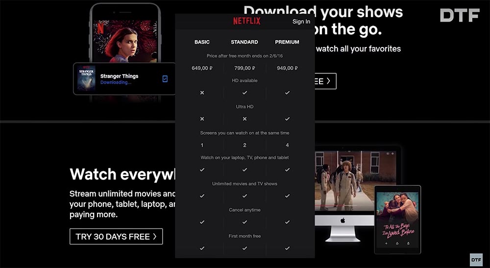 Как работает Netflix - 41