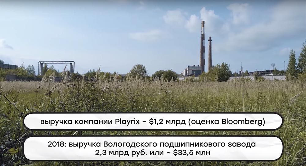 Парфенон. Миллиардеры из хрущоб: как братья Бухманы стали миллиардерами, а онлайн Вологда — глобальной - 40 Парфенон. Миллиардеры из хрущоб: как братья Бухманы стали миллиардерами, а онлайн Вологда — глобальной - 40