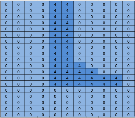 Гоним кота: как заставить котов не справлять нужду на лужайке у дома? - 9 Гоним кота: как заставить котов не справлять нужду на лужайке у дома? - 9