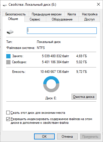 Как мы делали тариф для Windows VPS за 120 рублей - 10