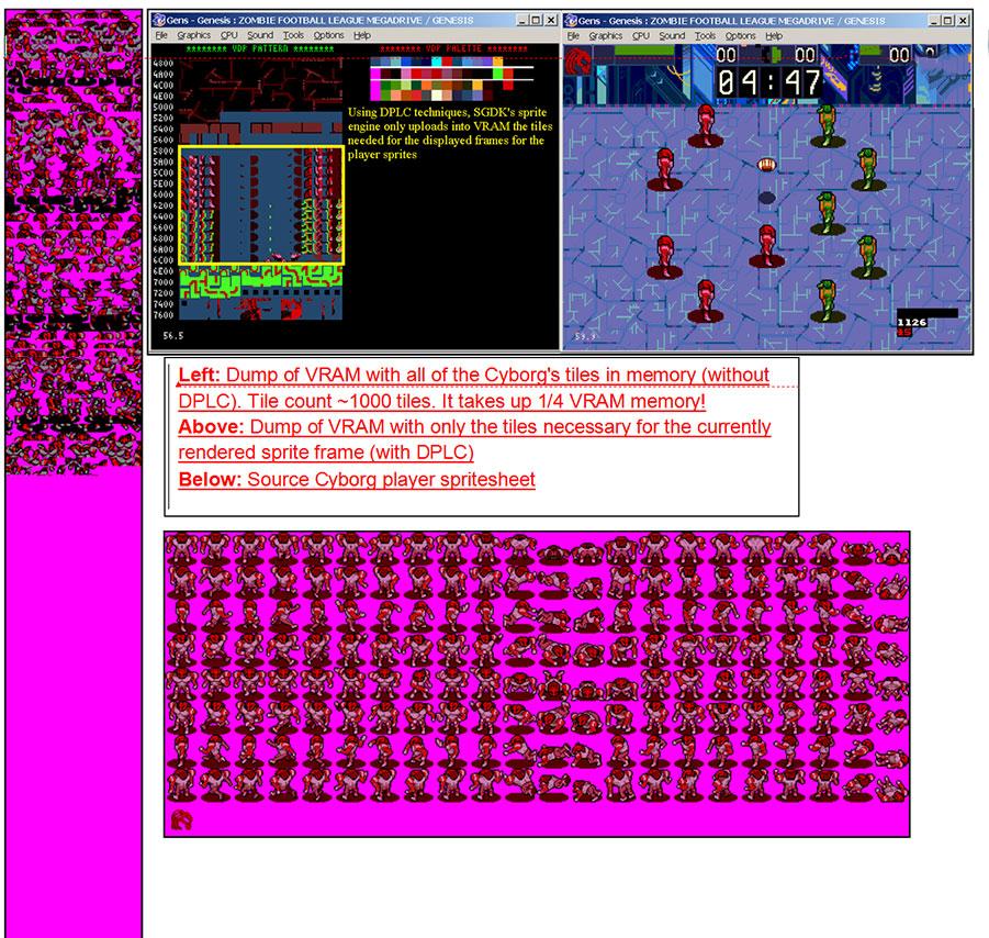Как работала графическая система Sega Mega Drive: Video Display Processor - 19