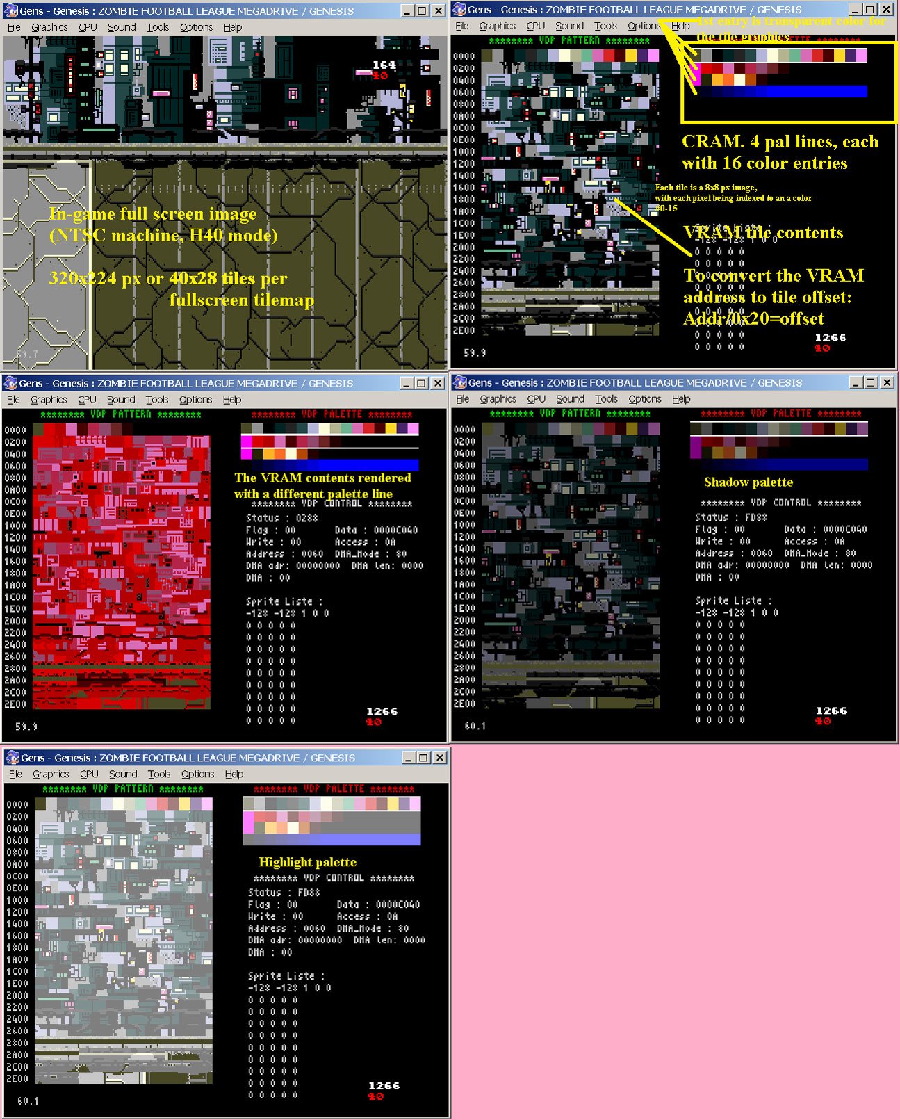 Как работала графическая система Sega Mega Drive: Video Display Processor - 6