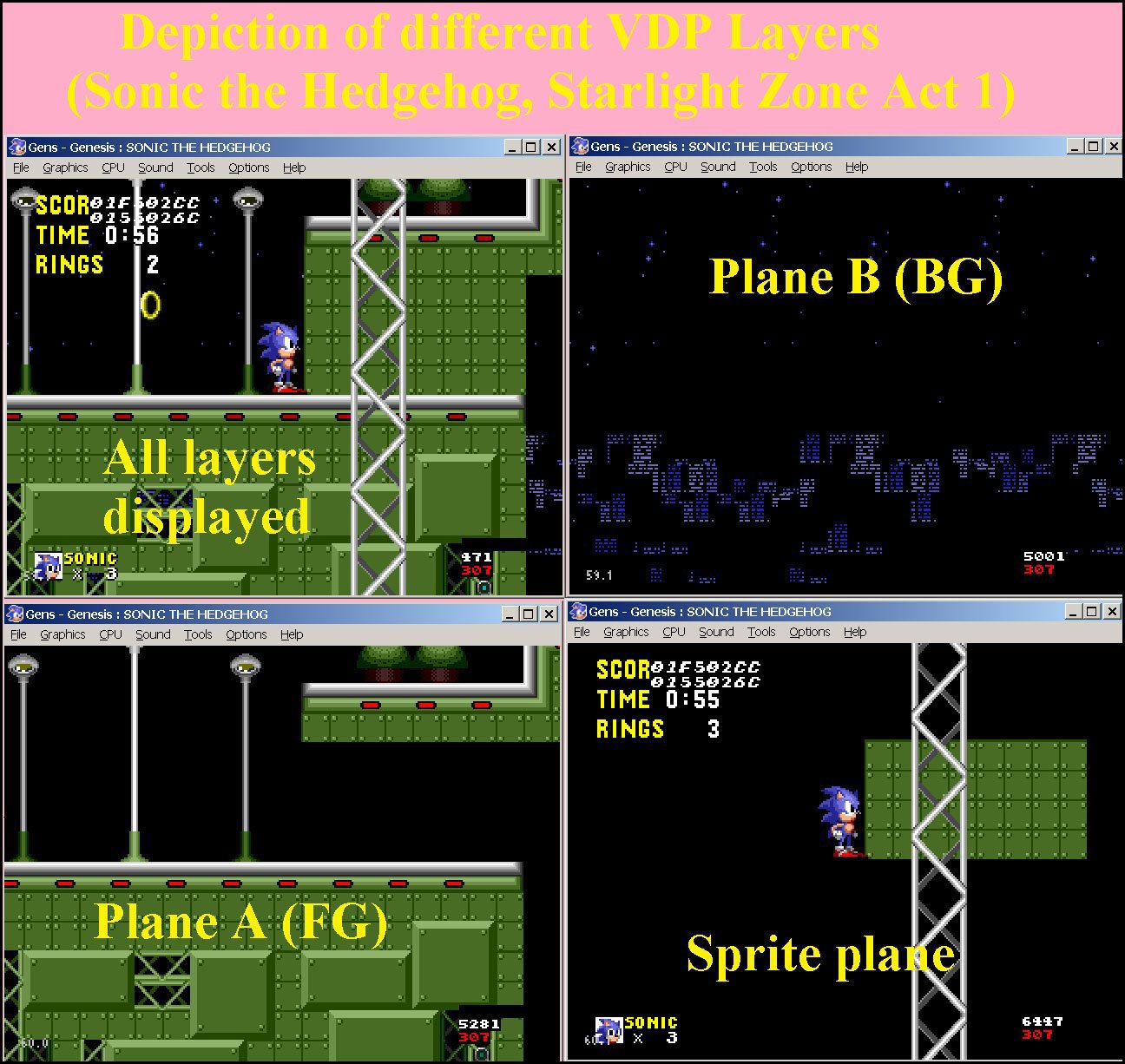 Как работала графическая система Sega Mega Drive: Video Display Processor - 7