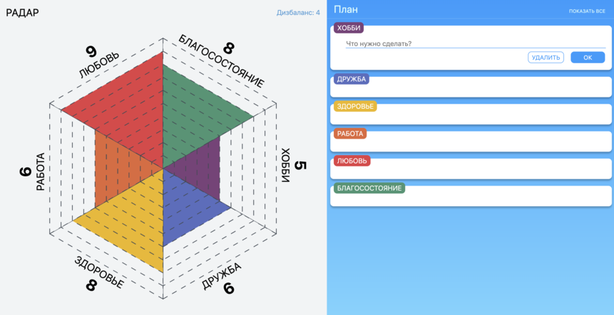 Полная жизнь на Svelte - 10 Полная жизнь на Svelte - 10