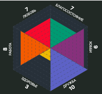Полная жизнь на Svelte - 9 image