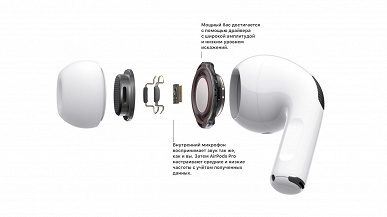 Представлены наушники Apple AirPods Pro стоимостью 250 долларов